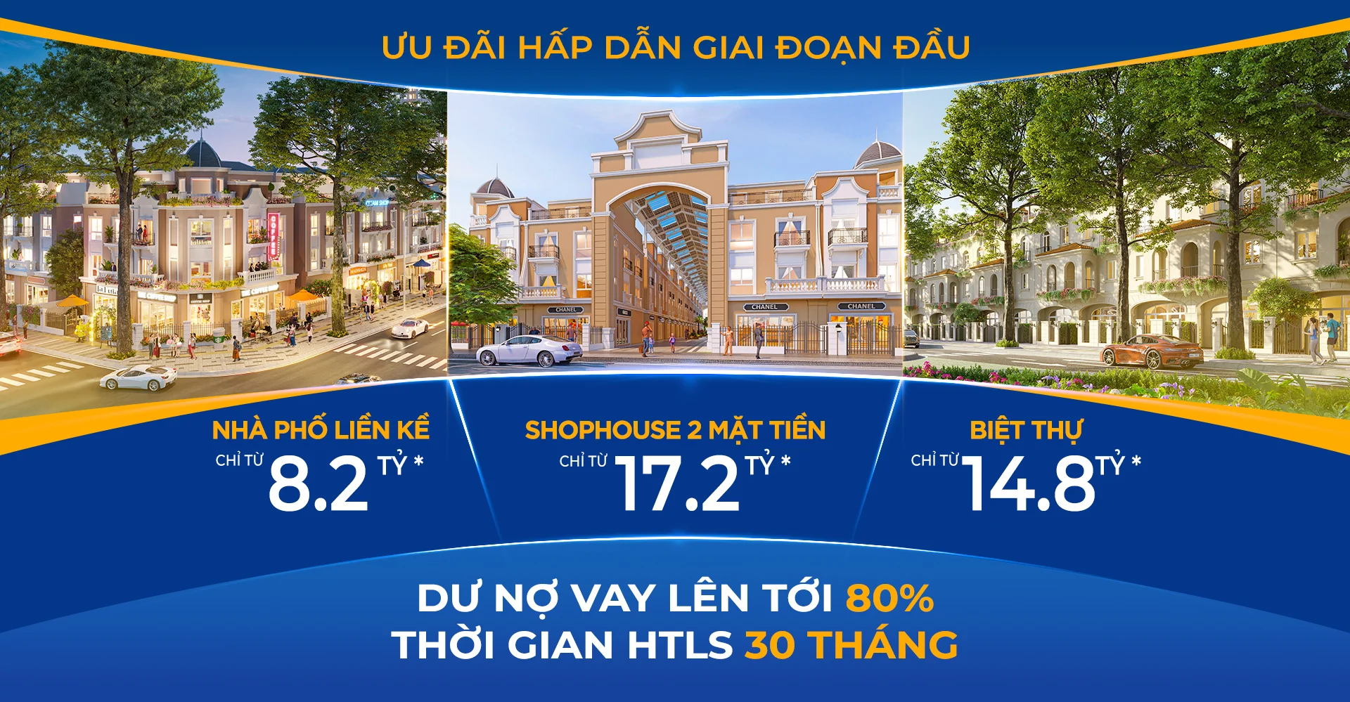 vị trí